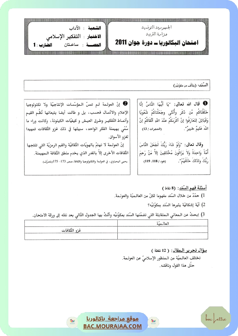 Sujet principale pense_islam Bac 2011 – Section lettre